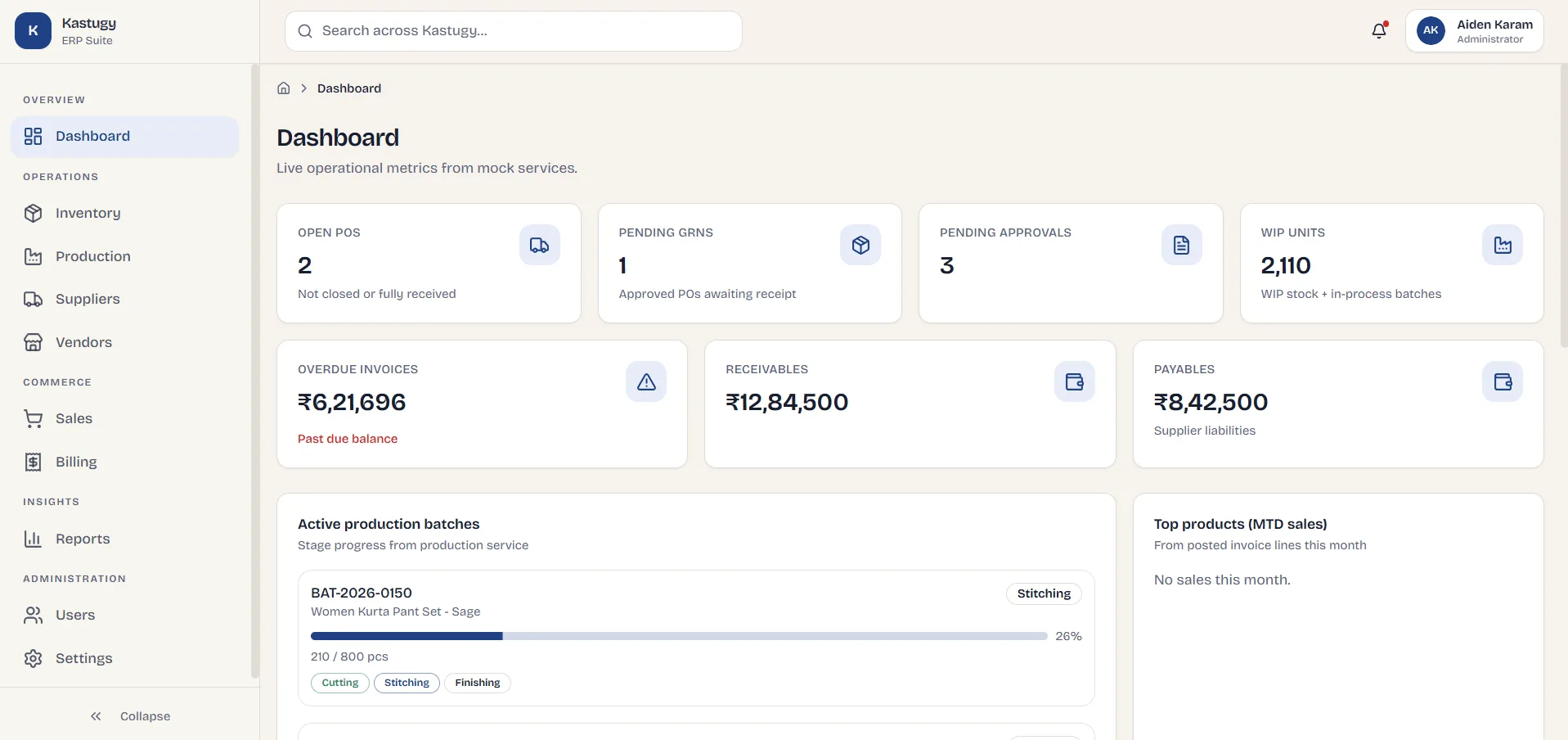 Kastugy ERP | Research