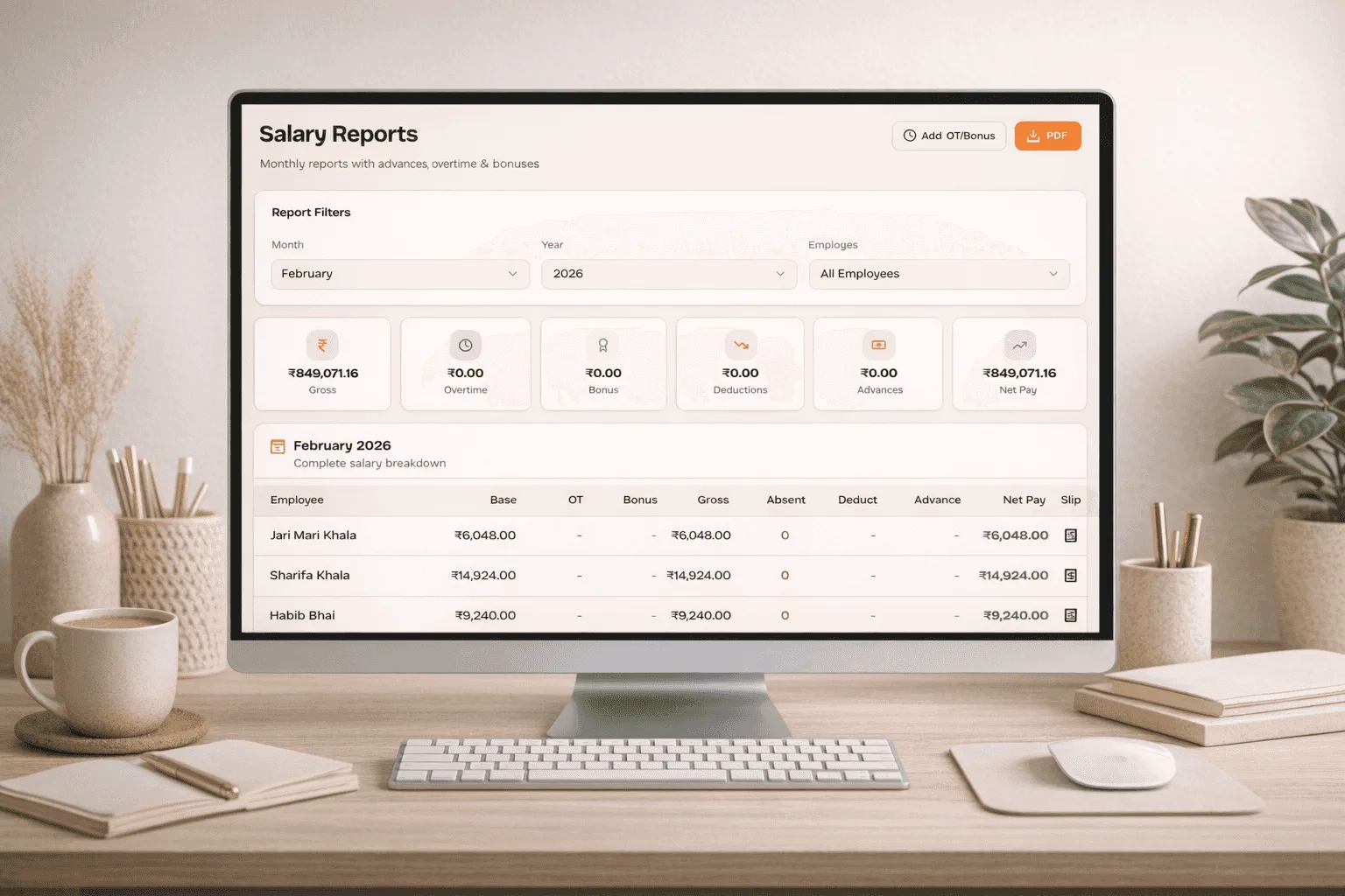 Sheetal Mithaiwala | solution view